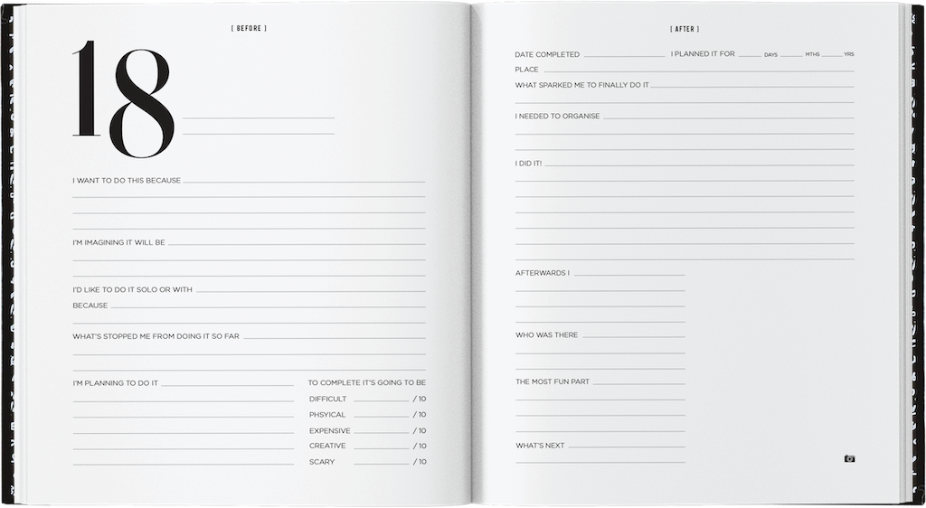 My Bucket List: Black by Axel & Ash